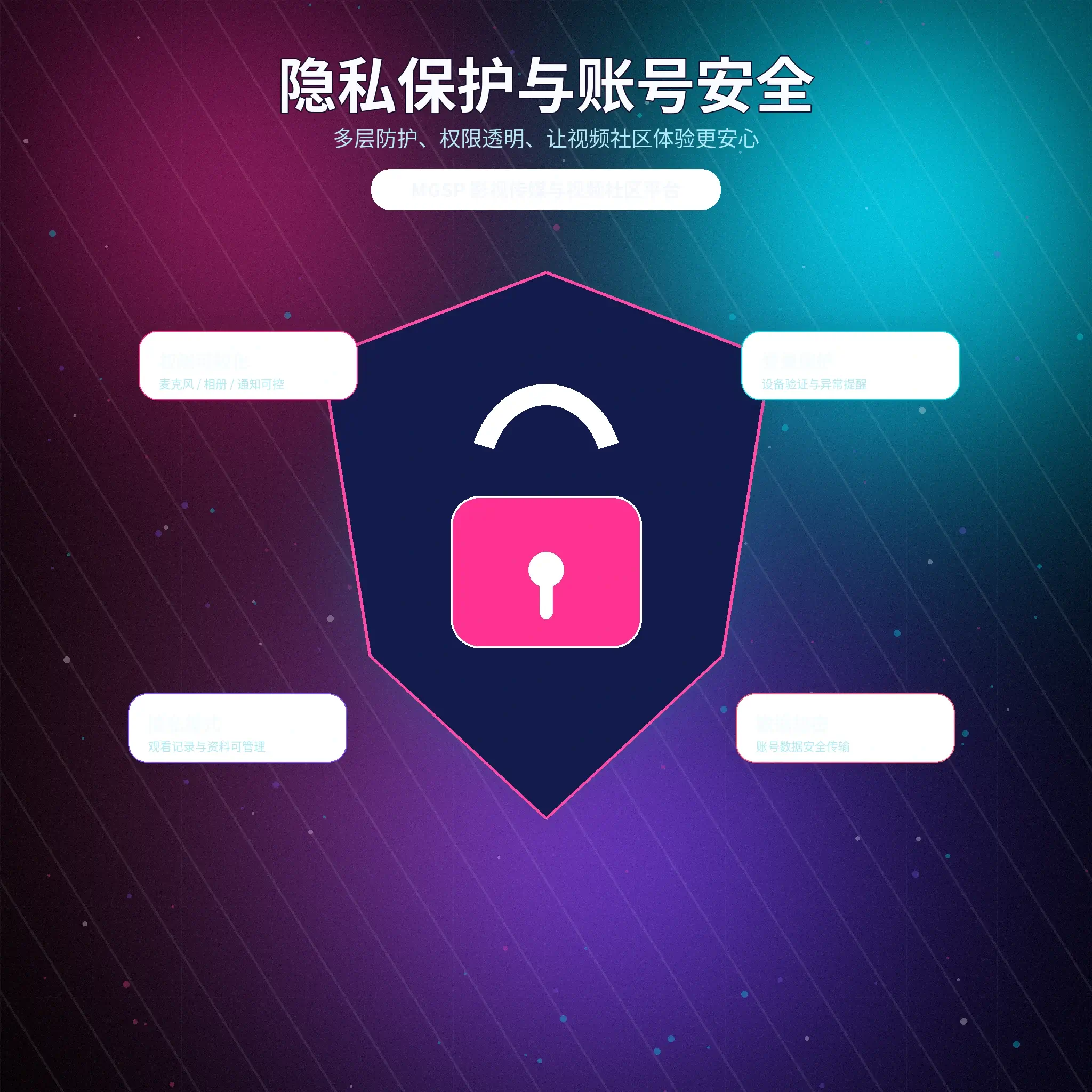 蘑菇视频隐私保护设置展示